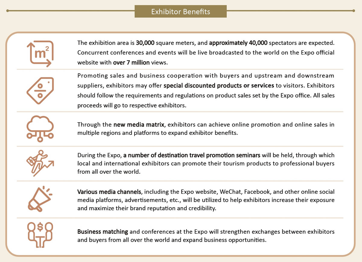 Exhibitor Benefits