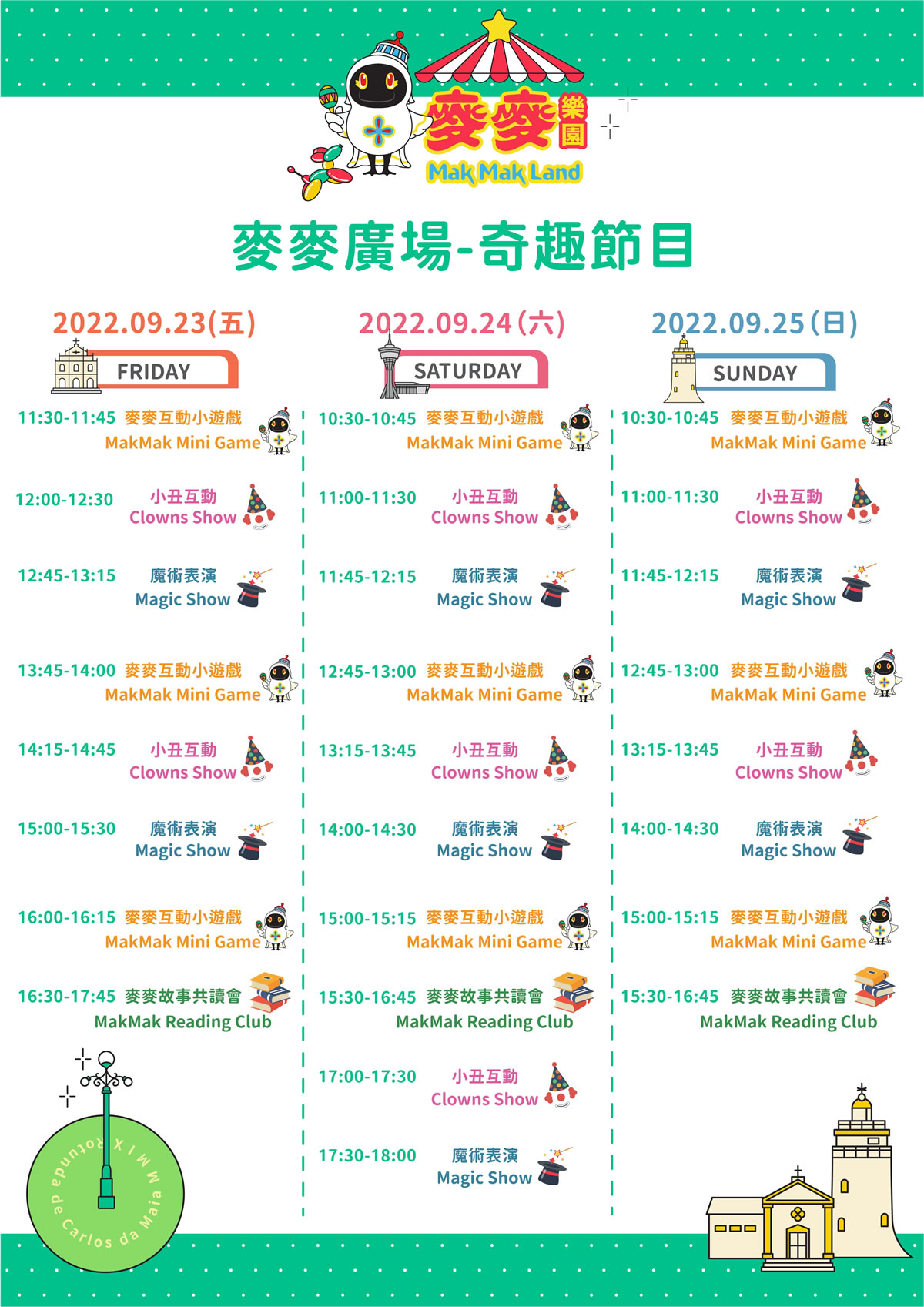 Mak Mak Land Programme