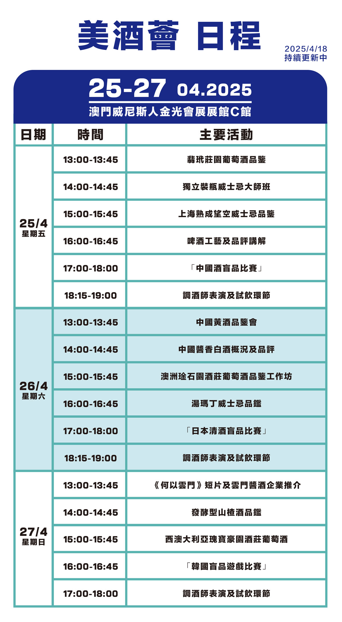 美酒薈日程